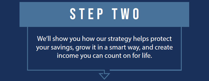 mobile-step2